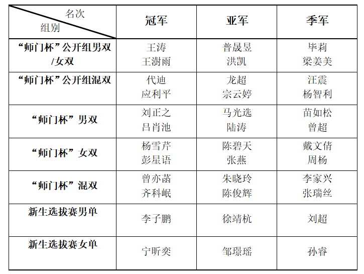 九球体育赛事资讯平台