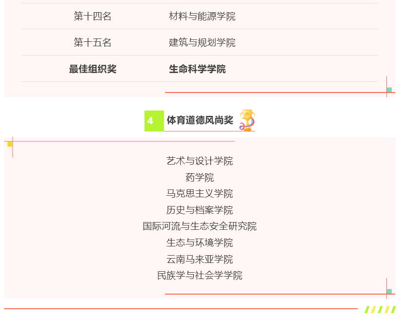 九球体育加速节点
