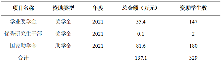 九球体育欧冠直播