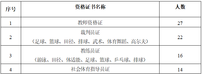 九球体育赛事资讯平台