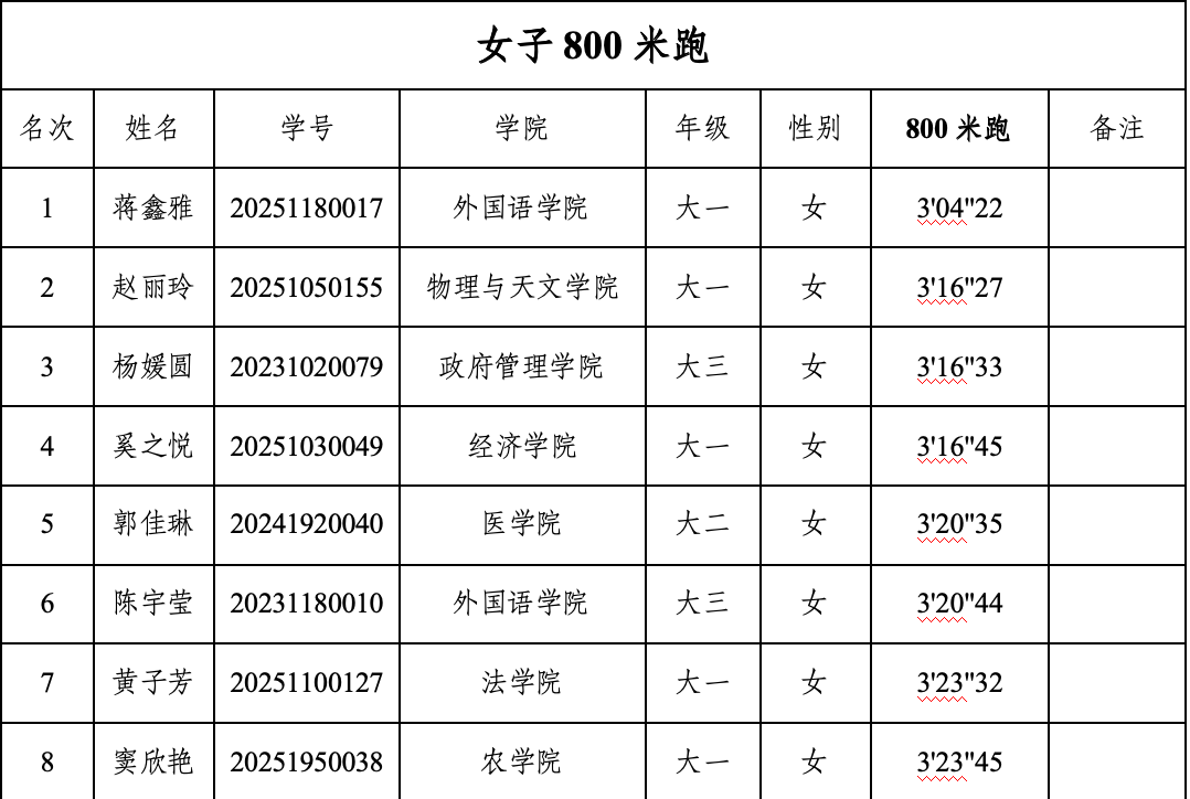 九球体育赛事快讯