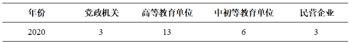 九球体育指定入口图片