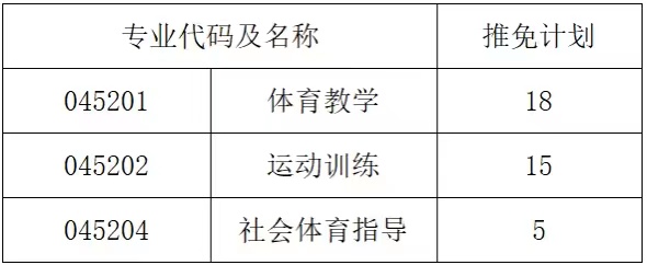 九球体育官方指定端