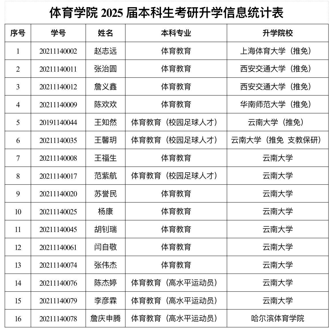 九球体育赛事资讯平台
