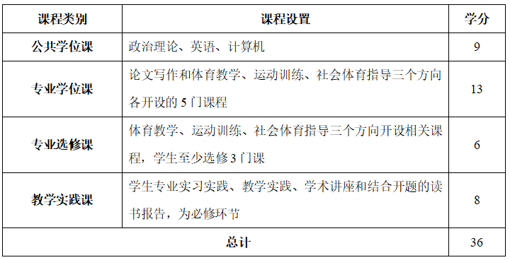九球体育APP下载