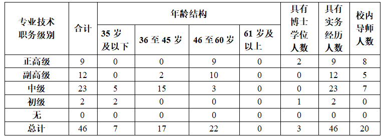 九球体育官方线路