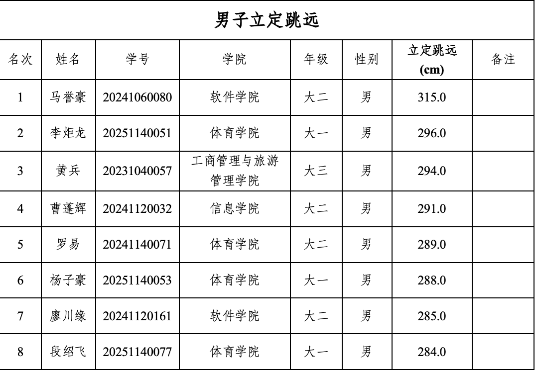 九球体育官方指定端