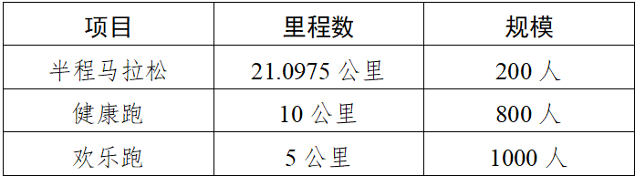 九球体育核心通道