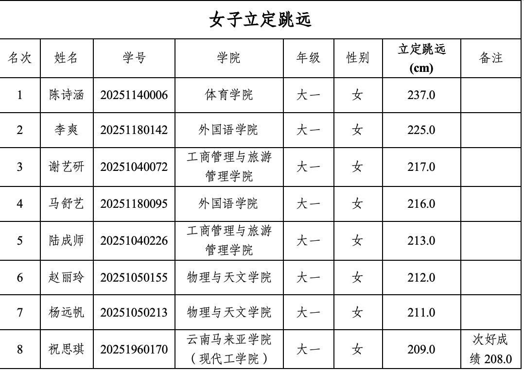 九球体育官方线路