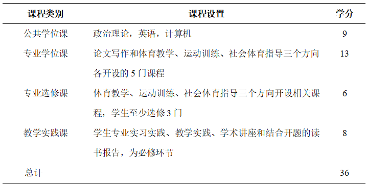 九球体育直播