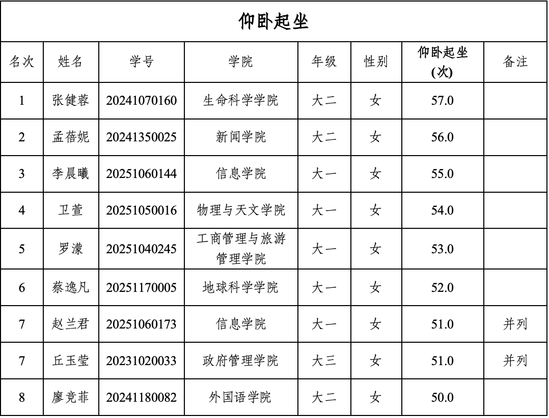 九球体育体育频道