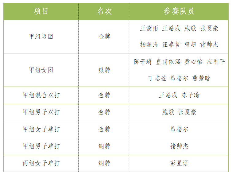 九球体育欧洲杯