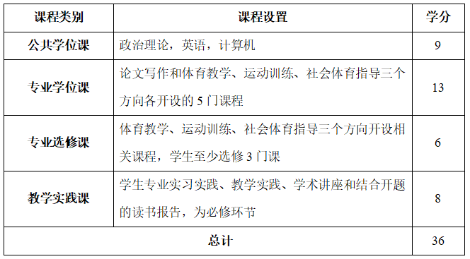 九球体育稳定线路