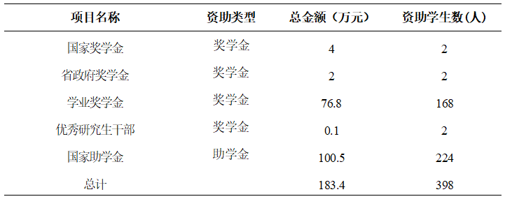九球体育赛事快讯