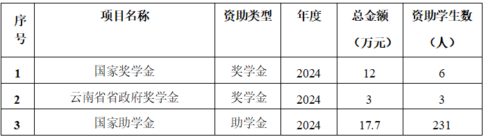 九球体育手机版