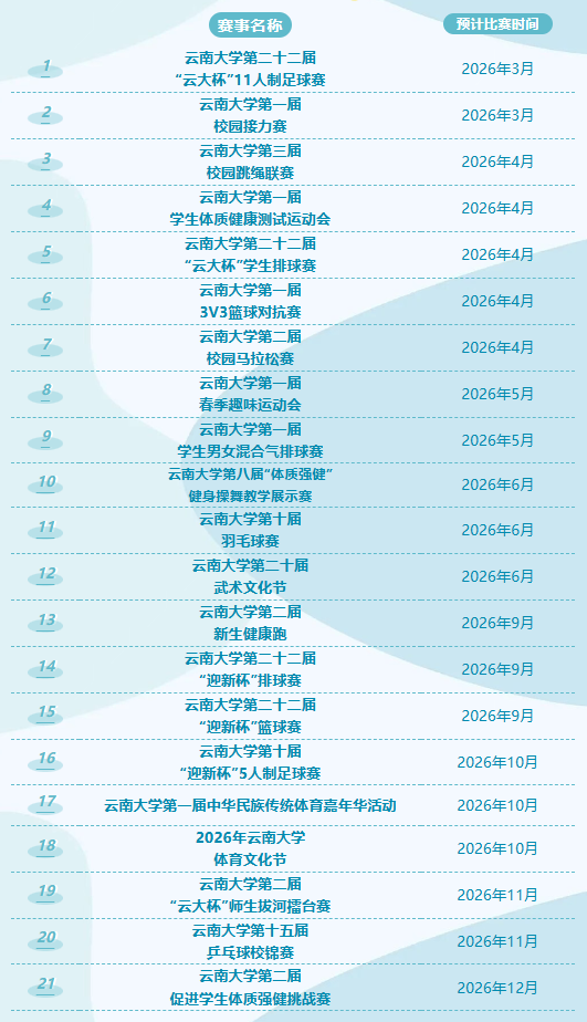 九球体育加速节点