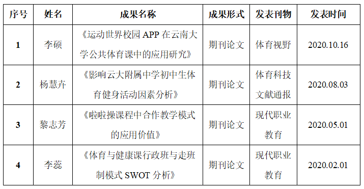 九球体育客户端图片
