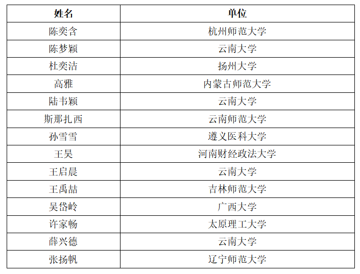 九球体育手机版
