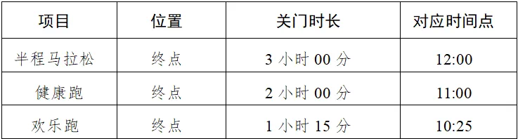 九球体育加速节点