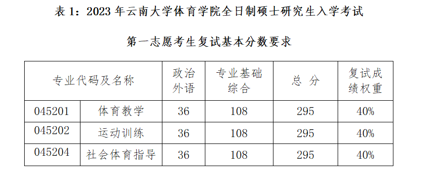 九球体育指定入口