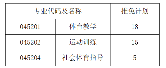 九球体育核心通道