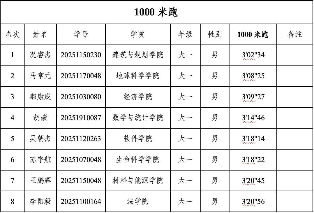 九球体育体育频道