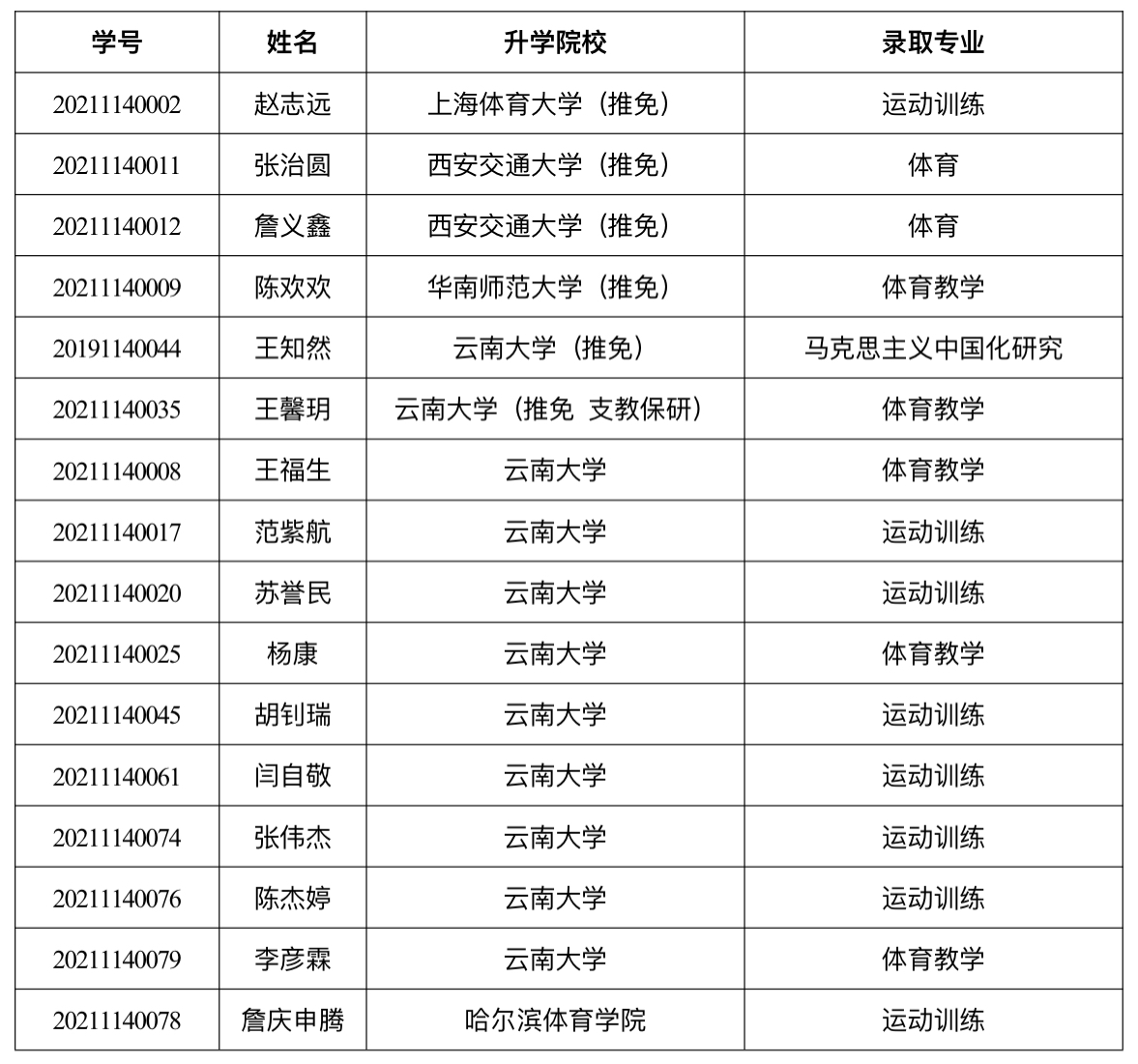 九球体育官方线路