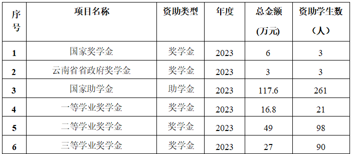 九球体育体育频道