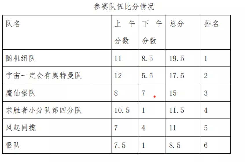 九球体育平台