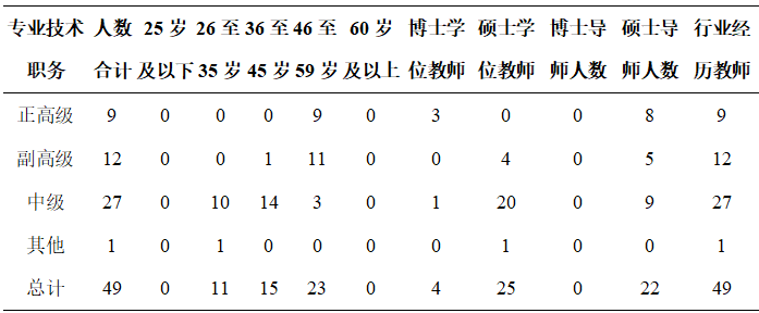 九球体育官方指定端