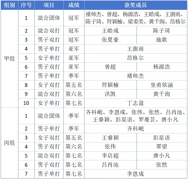 九球体育直播