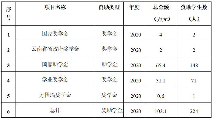 九球体育赛事快讯