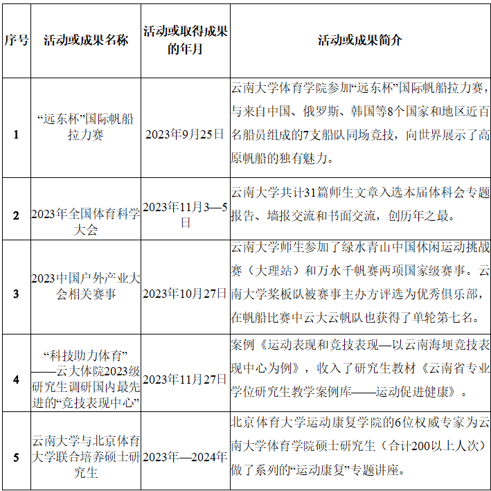 九球体育超级联赛