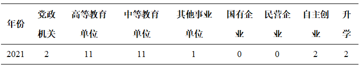 九球体育体育频道