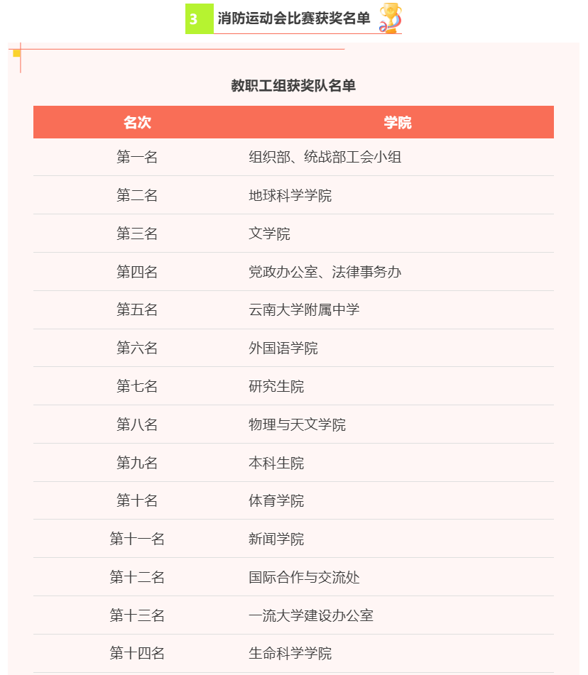 九球体育指定入口