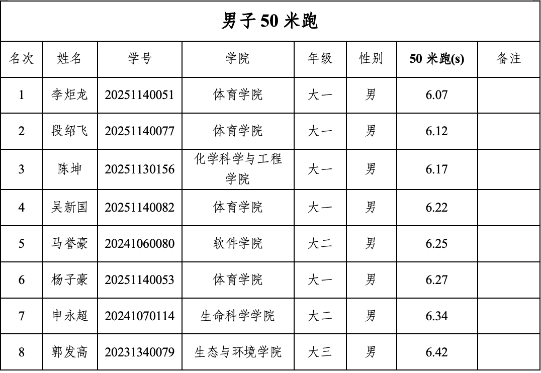 九球体育指定通道